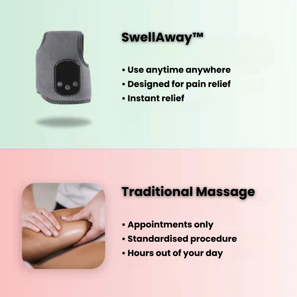 3 In 1 Foot Massager