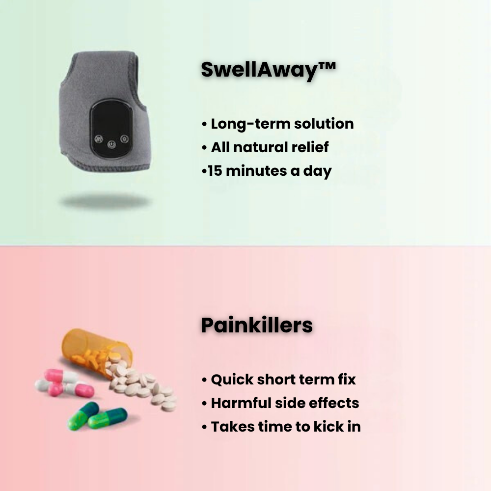 3 In 1 Foot Massager